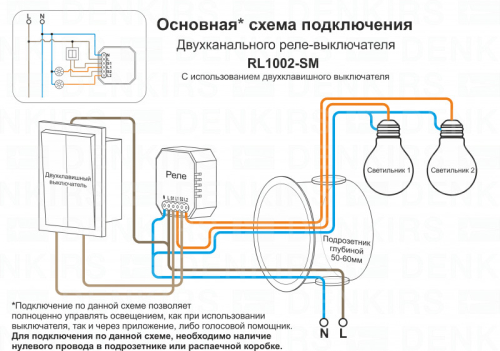 Wi-Fi реле Denkirs RL1002-SM изображение в интернет-магазине Cramer Light фото 3