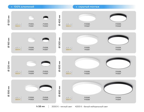 Потолочный светильник Ambrella Light Air Alum FV5532 изображение в интернет-магазине Cramer Light фото 8