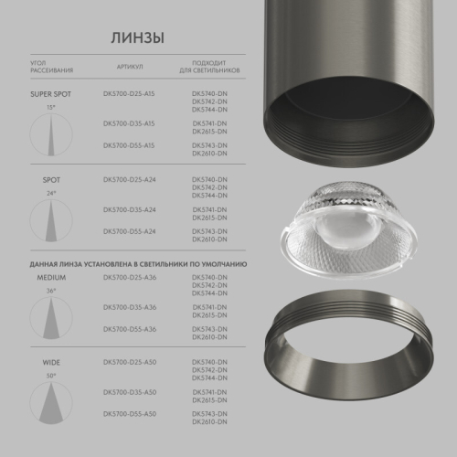 Линза Denkirs Shine Optics DK5700-D55-A36 изображение в интернет-магазине Cramer Light фото 3