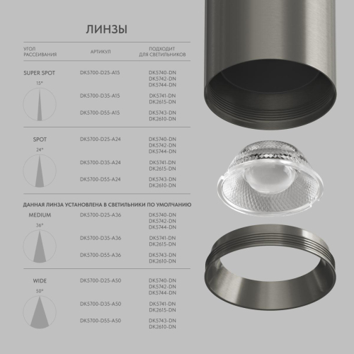 Накладной светильник Denkirs Shine tube DK2610-DN изображение в интернет-магазине Cramer Light фото 6