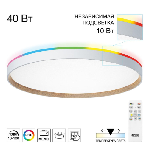 Накладной светильник Citilux Etalon CL750500R изображение в интернет-магазине Cramer Light