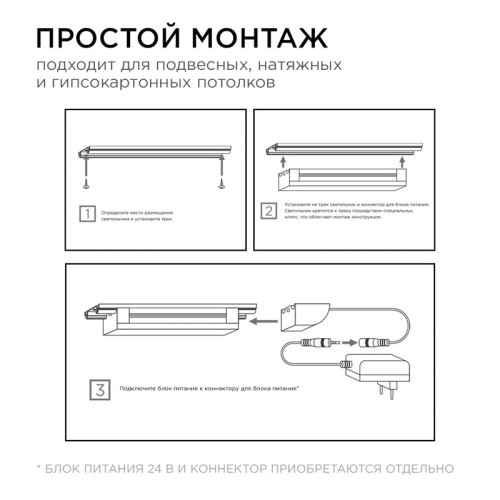 Настенный светильник Apeyron 07-09 изображение в интернет-магазине Cramer Light фото 2