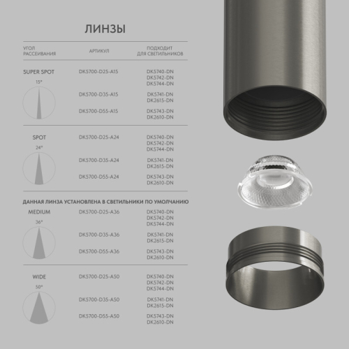 Линза Denkirs Shine Optics DK5700-D25-A50 изображение в интернет-магазине Cramer Light фото 3
