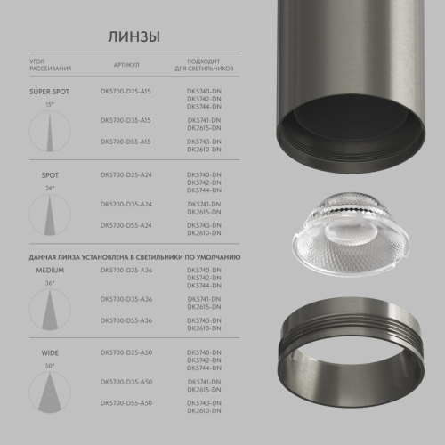 Накладной светильник Denkirs Shine tube DK2615-DN изображение в интернет-магазине Cramer Light фото 6