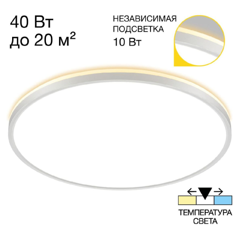 Потолочный светильник Citilux Norma CL748500 изображение в интернет-магазине Cramer Light