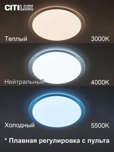 Потолочная люстра Citilux Спутник CL734900G изображение в интернет-магазине Cramer Light фото 3