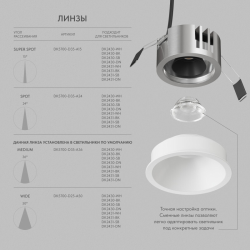 Встраиваемый светильник Denkirs Shine Glow DK2431-WH изображение в интернет-магазине Cramer Light фото 3