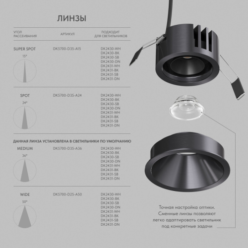 Встраиваемый светильник Denkirs Shine Glow DK2431-DN изображение в интернет-магазине Cramer Light фото 3
