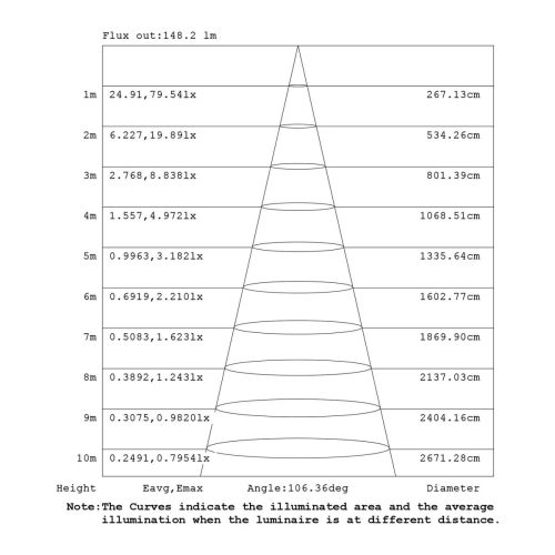 Подвесная люстра Mantra Arrecife 9385+9220 (5L) изображение в интернет-магазине Cramer Light фото 12
