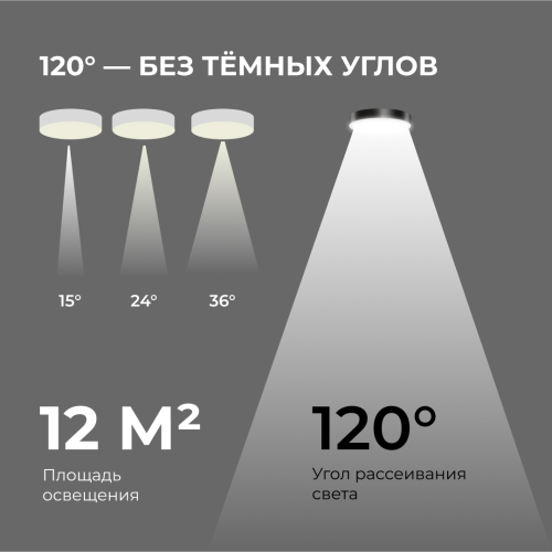 Накладной светильник Apeyron Min 18-161 изображение в интернет-магазине Cramer Light фото 9