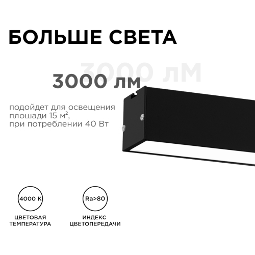 Линейный подвесной светильник Apeyron Levia 30-12 изображение в интернет-магазине Cramer Light фото 2