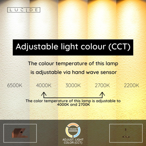 Подвесной светильник Lucide Applause 23400/60/96 изображение в интернет-магазине Cramer Light фото 4