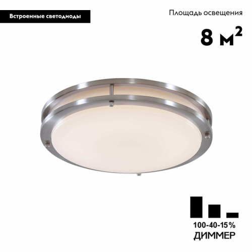 Настенно-потолочный светильник Citilux Бостон CL709321N изображение в интернет-магазине Cramer Light фото 2