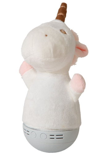 Настольная лампа Lucide Dolly 77500/01/31 изображение в интернет-магазине Cramer Light