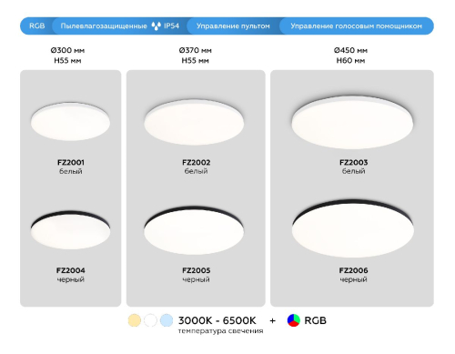 Потолочный светильник Ambrella Light Orbital Dance FZ2005 изображение в интернет-магазине Cramer Light фото 17