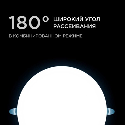 Встраиваемая светодиодная панель безрамочная Apeyron FLP 06-111 изображение в интернет-магазине Cramer Light фото 9