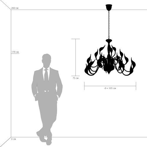 Подвесная люстра Lightstar Cigno Collo 751242 изображение в интернет-магазине Cramer Light фото 7