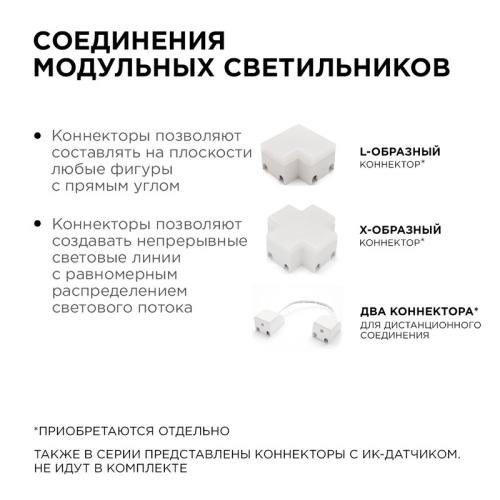 Настенный светильник Apeyron 07-14 изображение в интернет-магазине Cramer Light фото 8