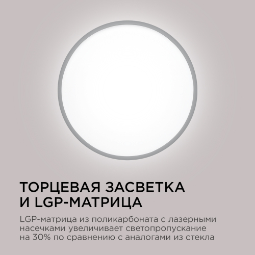 Накладной светильник Apeyron Spin 18-133 изображение в интернет-магазине Cramer Light фото 5