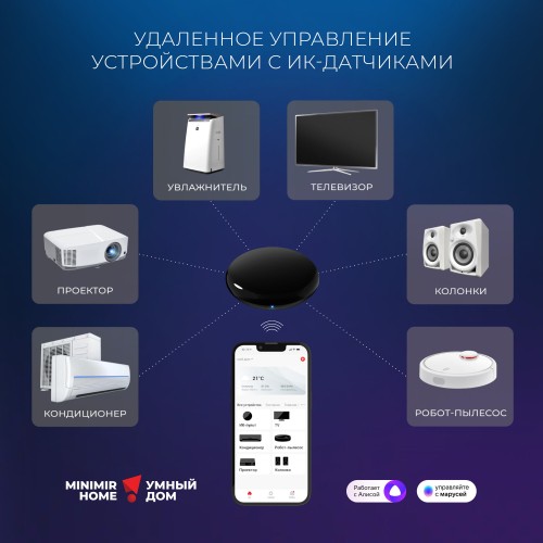 Умный инфракрасный пульт ДУ Elektrostandard 4690389187735 a061040 изображение в интернет-магазине Cramer Light фото 4