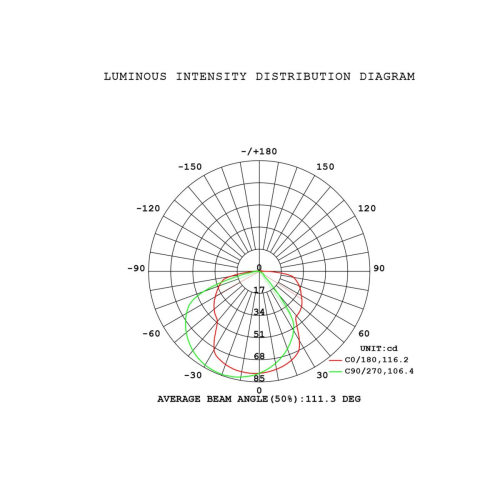 Подвесная люстра Mantra Arrecife 9385+9220 (5L) изображение в интернет-магазине Cramer Light фото 11
