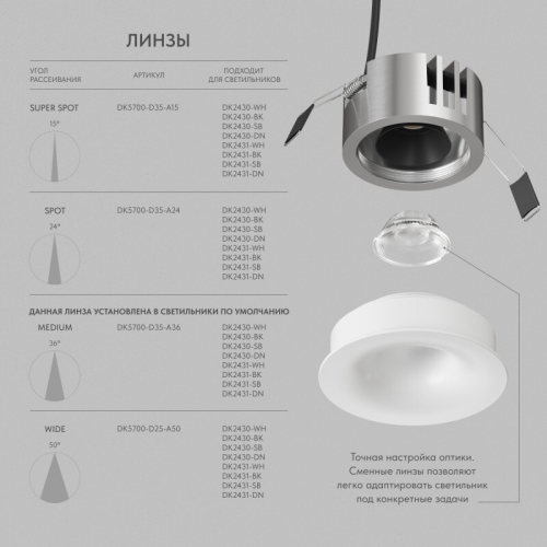 Встраиваемый светильник Denkirs Shine Glow DK2430-WH изображение в интернет-магазине Cramer Light фото 3