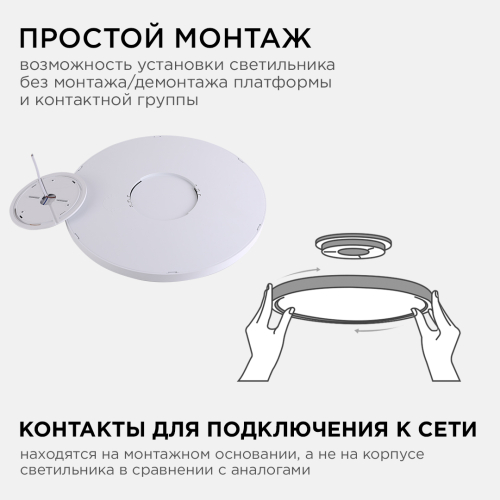 Накладной светильник Apeyron Spin 18-125 изображение в интернет-магазине Cramer Light фото 2