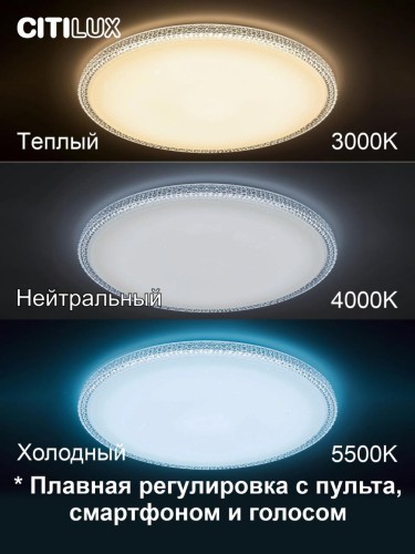 Потолочный светильник Citilux Альпина CL718A80G изображение в интернет-магазине Cramer Light фото 3