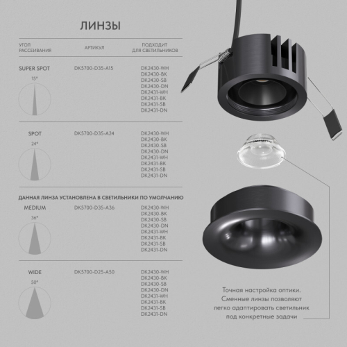 Встраиваемый светильник Denkirs Shine Glow DK2430-DN изображение в интернет-магазине Cramer Light фото 3