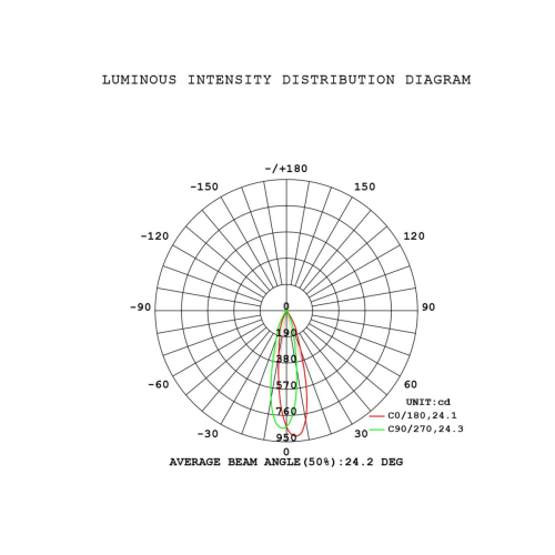 Подвесная люстра Mantra Boomerang 9369+9240 (8L) изображение в интернет-магазине Cramer Light фото 14