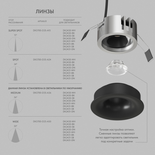 Встраиваемый светильник Denkirs Shine Glow DK2430-BK изображение в интернет-магазине Cramer Light фото 3