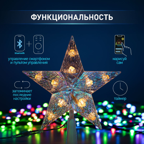 Светодиодная гирлянда Эра ERASG -03 Б0060434 дополнительное фото фото 11