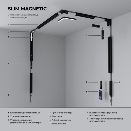 Шинопровод встраиваемый Elektrostandard Slim Magnetic 4690389188572 a061234 изображение в интернет-магазине Cramer Light фото 3