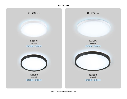 Потолочный светильник Ambrella Light Orbital Air FZ3005 изображение в интернет-магазине Cramer Light фото 9