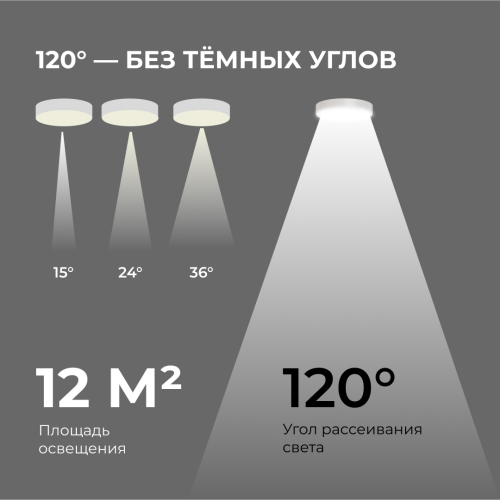 Накладной светильник Apeyron Min 18-159 изображение в интернет-магазине Cramer Light фото 8