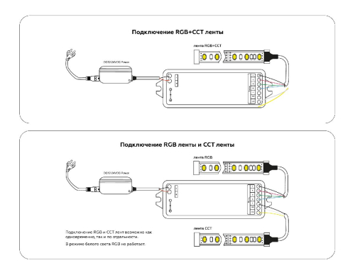 Контроллер Ambrella Light LED Strip GS11501 изображение в интернет-магазине Cramer Light фото 4