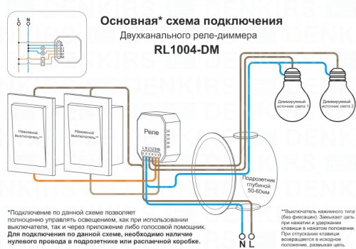 Wi-Fi реле Denkirs RL1004-DM изображение в интернет-магазине Cramer Light фото 3