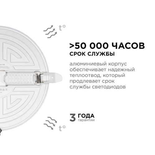 Встраиваемая светодиодная панель безрамочная Apeyron FLP 06-108 изображение в интернет-магазине Cramer Light фото 12