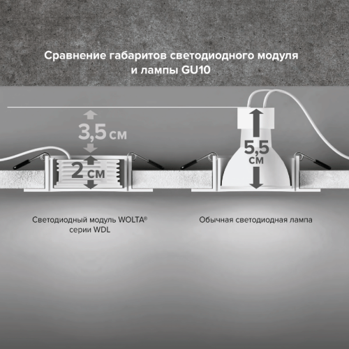 Светодиодный модуль Wolta WDL-MR16-220V10W6K-LC изображение в интернет-магазине Cramer Light фото 4