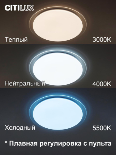 Потолочная люстра Citilux Спутник CL734680G изображение в интернет-магазине Cramer Light фото 3