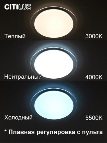 Потолочная люстра Citilux Спутник CL734480G изображение в интернет-магазине Cramer Light фото 3