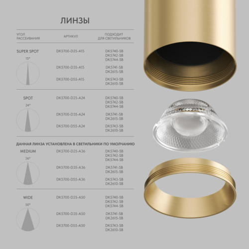 Линза Denkirs Shine Optics DK5700-D55-A36 изображение в интернет-магазине Cramer Light фото 2