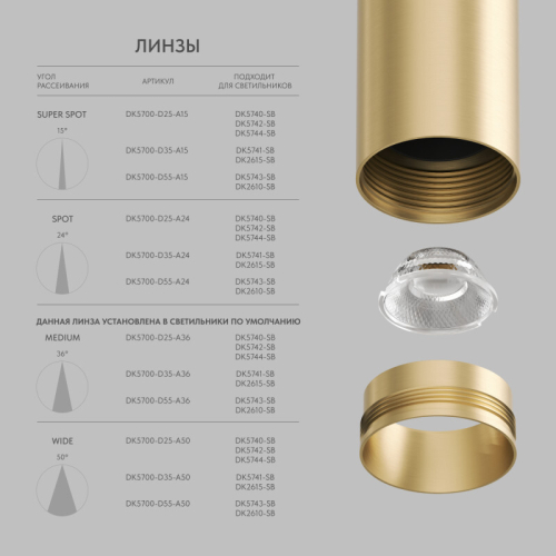 Линза Denkirs Shine Optics DK5700-D25-A50 изображение в интернет-магазине Cramer Light фото 2