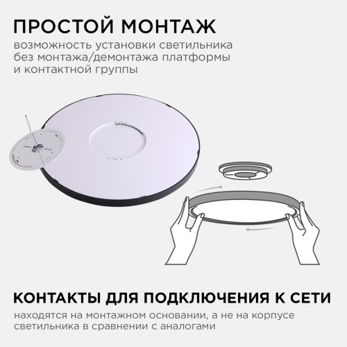 Настенно-потолочный светильник Apeyron Spin 18-139 изображение в интернет-магазине Cramer Light фото 2