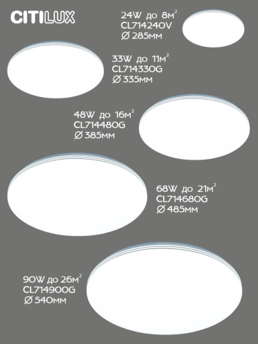 Потолочная люстра Citilux Симпла CL714480G изображение в интернет-магазине Cramer Light фото 14