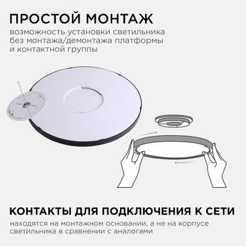Накладной светильник Apeyron Spin 18-133 изображение в интернет-магазине Cramer Light фото 2