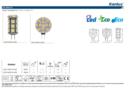 Лампа светодиодная Kanlux LED18 G4 2,5W 3000К 8950 изображение в интернет-магазине Cramer Light фото 2