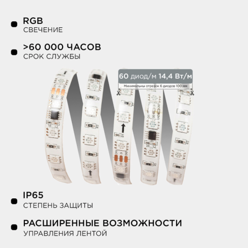 Комплект адресной светодиодной ленты Apeyron 24В 14,4Вт/м smd5050 60д/м IP65 5м RGB (адаптер питания, контроллер) 10-96 изображение в интернет-магазине Cramer Light
