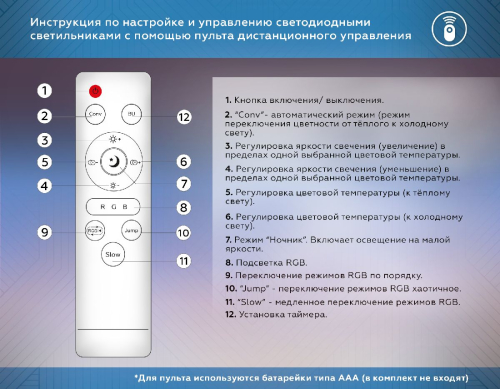 Потолочный светильник Ambrella Light Orbital Dance FZ607 изображение в интернет-магазине Cramer Light фото 17