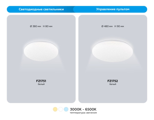 Потолочный светильник Ambrella Light Orbital Air FZ1751 изображение в интернет-магазине Cramer Light фото 8